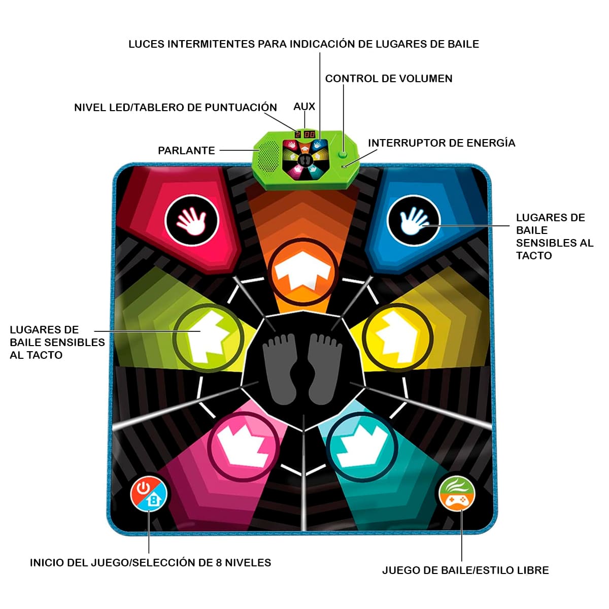 Tapete De Baile Interactivo SLW9937